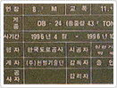 사인물 04